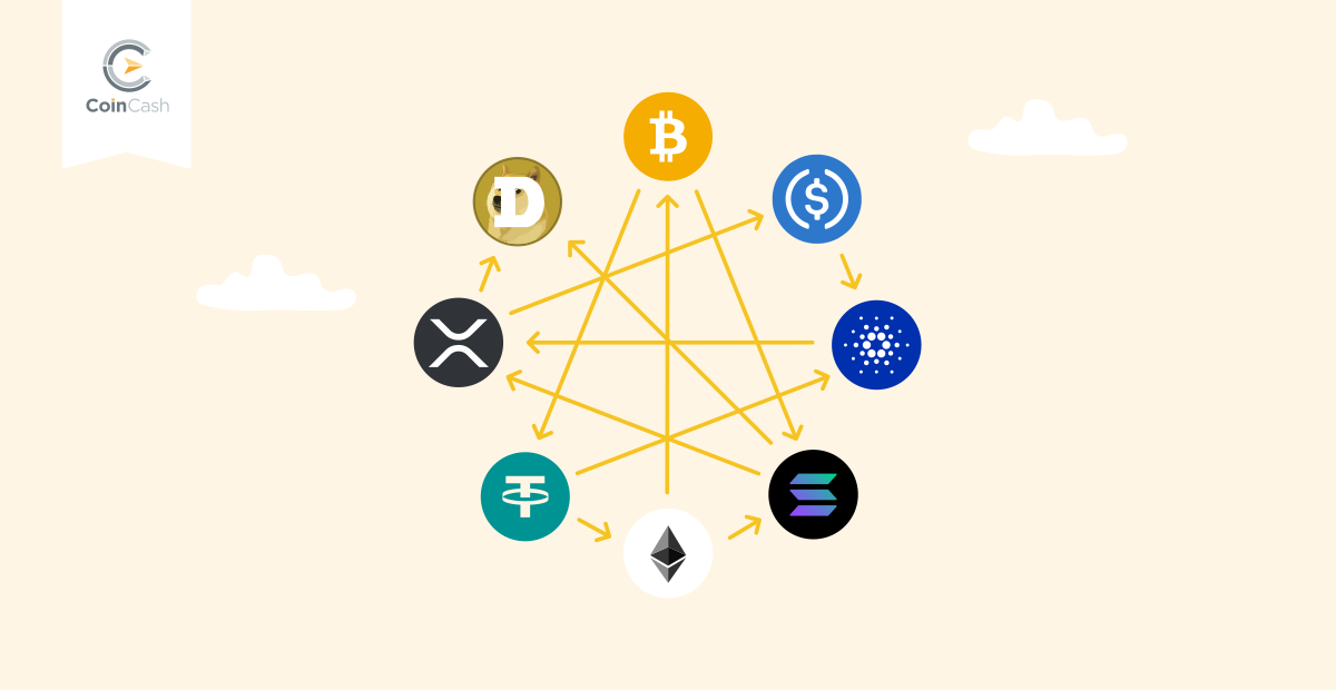 Decentralizált tőzsdék (DEX) könnyedén: hogyan működik, és miért érdemes?
